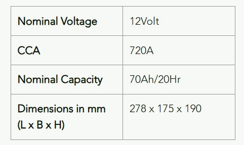AMARON EFB L3 (DIN70L)