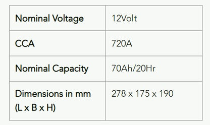 AMARON EFB L3 (DIN70L)