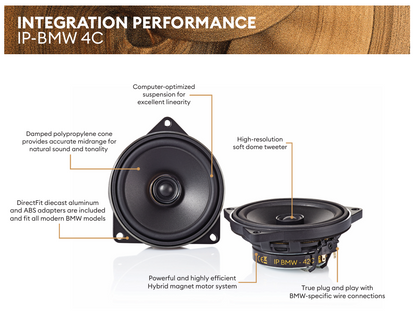 Morel IP-BMW4C BMW DirectFit 2-WAY 4" Coaxial Speakers